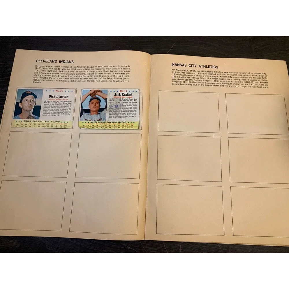 1963 Post Cereal JELL-O Baseball Card Collector's Album with 15 Cards